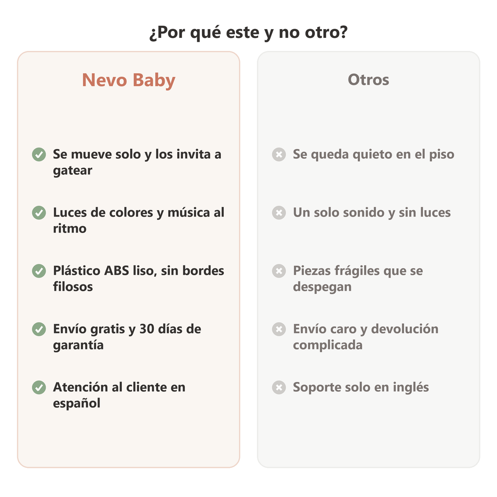 Comparativa entre el elefante baterista de Nevo Baby y otros juguetes parecidos