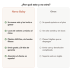 Comparativa entre el elefante baterista de Nevo Baby y otros juguetes parecidos