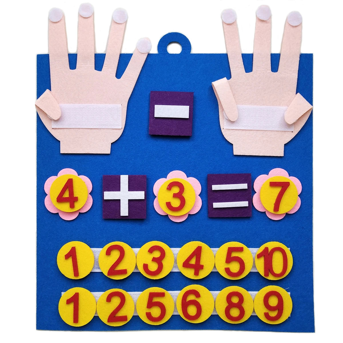 Tablero de fieltro azul con dos manos, números y la suma 4 + 3 = 7